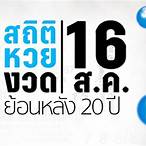 หวยออกวันที่ 16 สิงหาคม